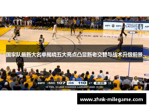 国家队最新大名单揭晓五大亮点凸显新老交替与战术升级前景