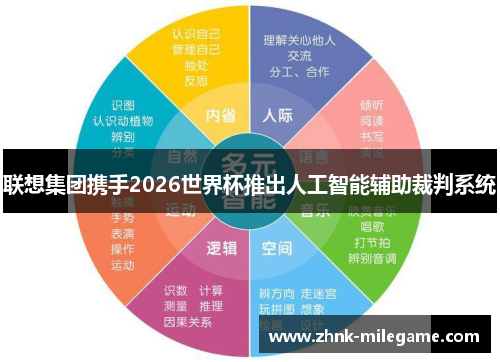 联想集团携手2026世界杯推出人工智能辅助裁判系统