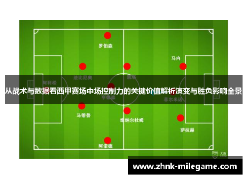 从战术与数据看西甲赛场中场控制力的关键价值解析演变与胜负影响全景